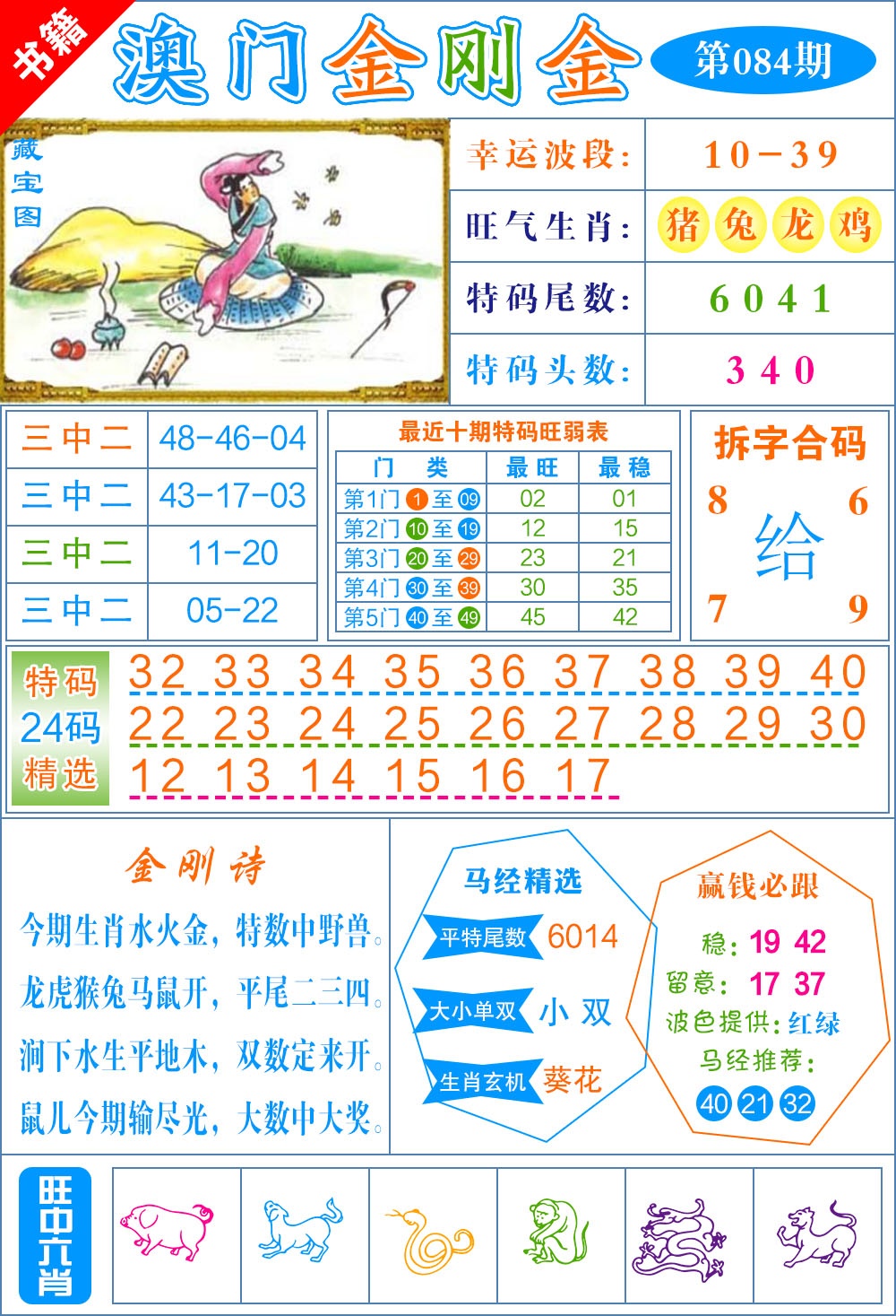 084期澳门金刚金[图]