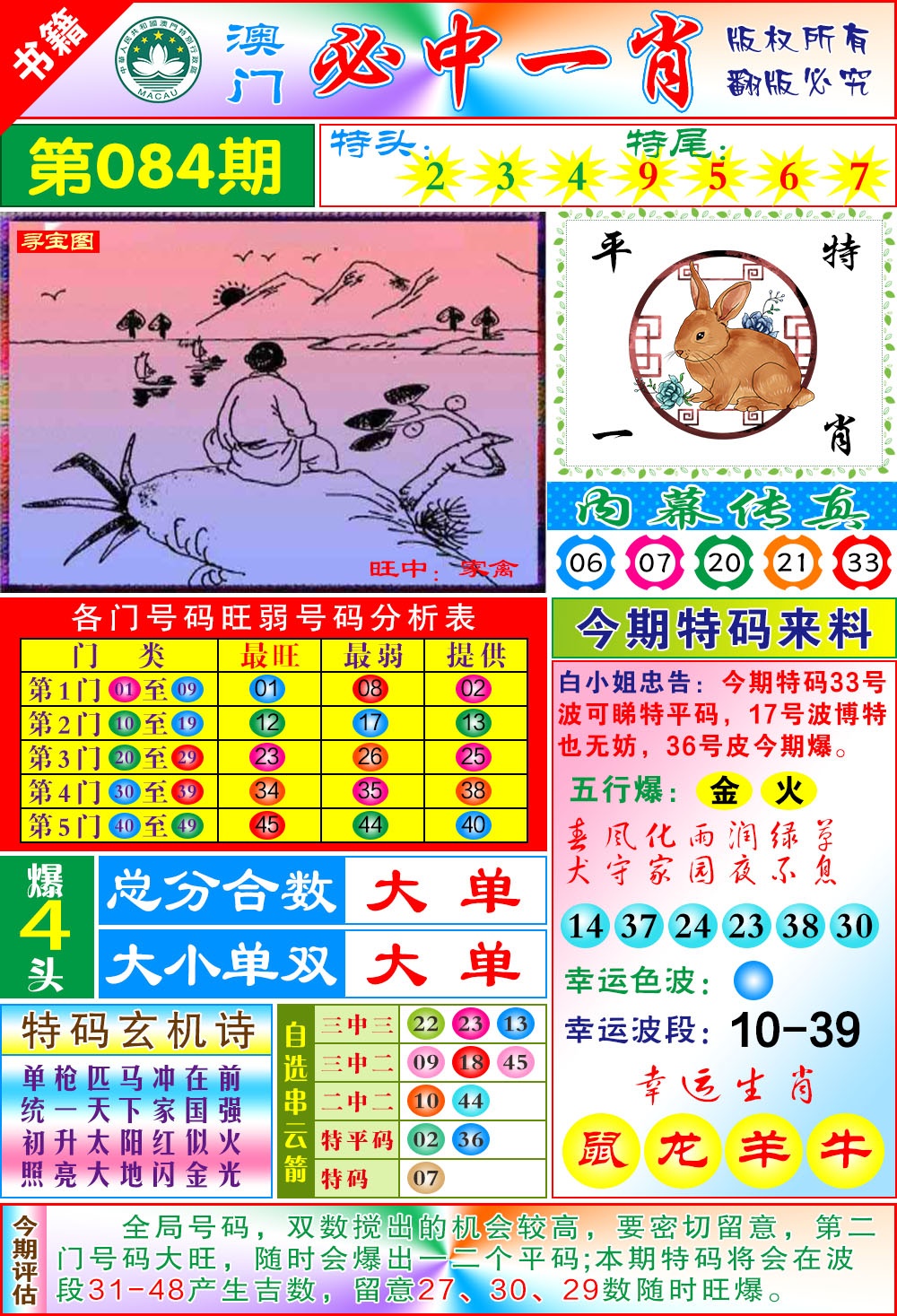084期澳门玄机一特[图]